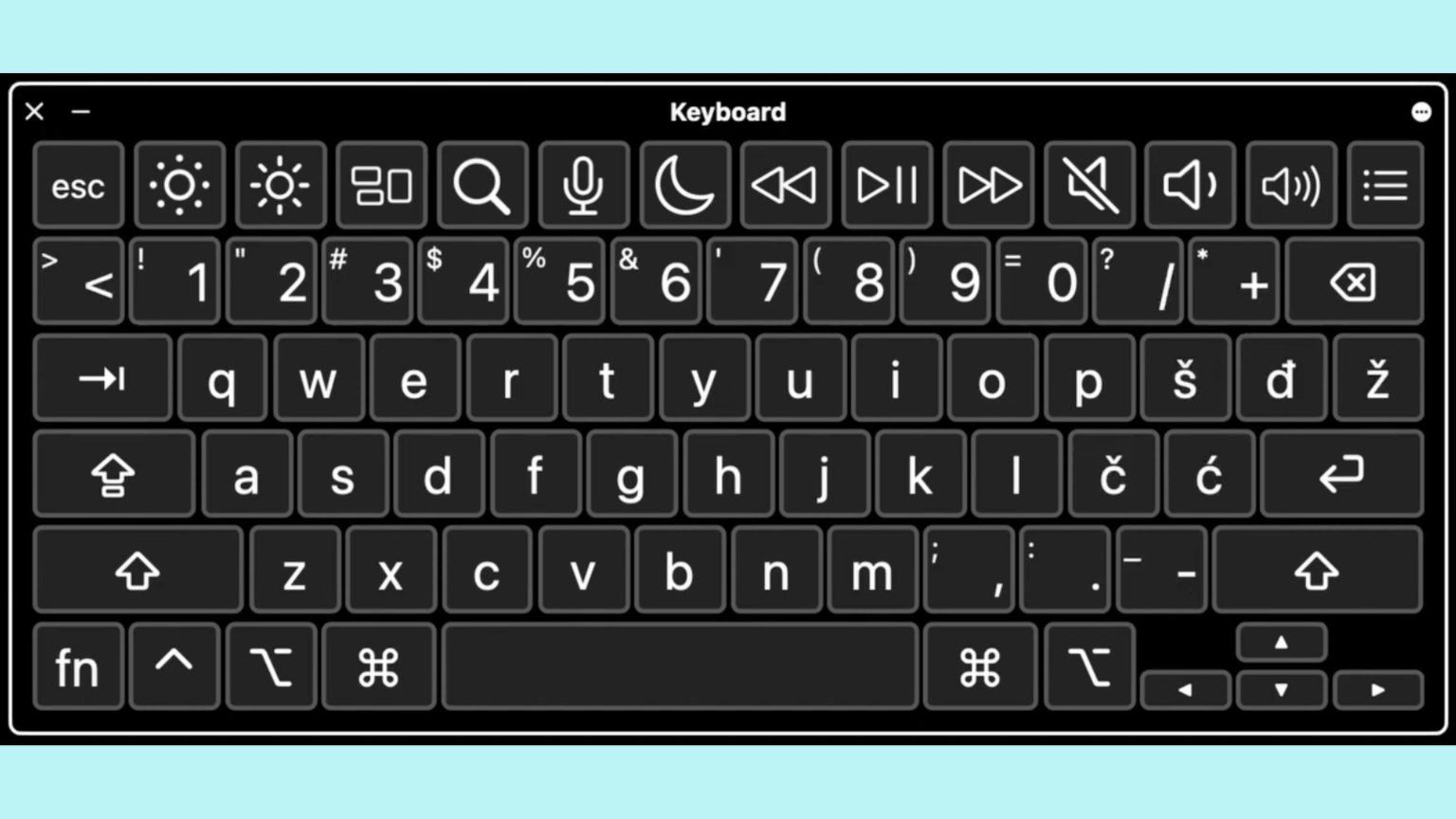 Mac Croatian keyboard layout